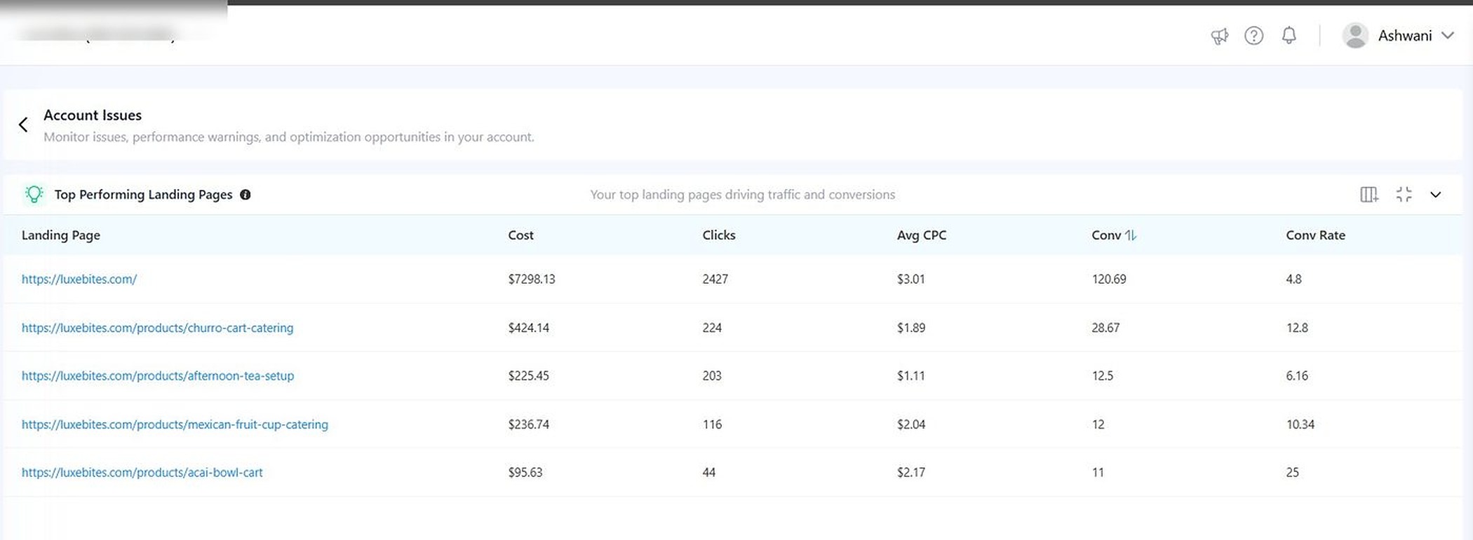 High Spend Keyword with 0 Conversions PPC budget management report showing keywords ranked by 30-day cost across charcuterie and luxe bites campaigns