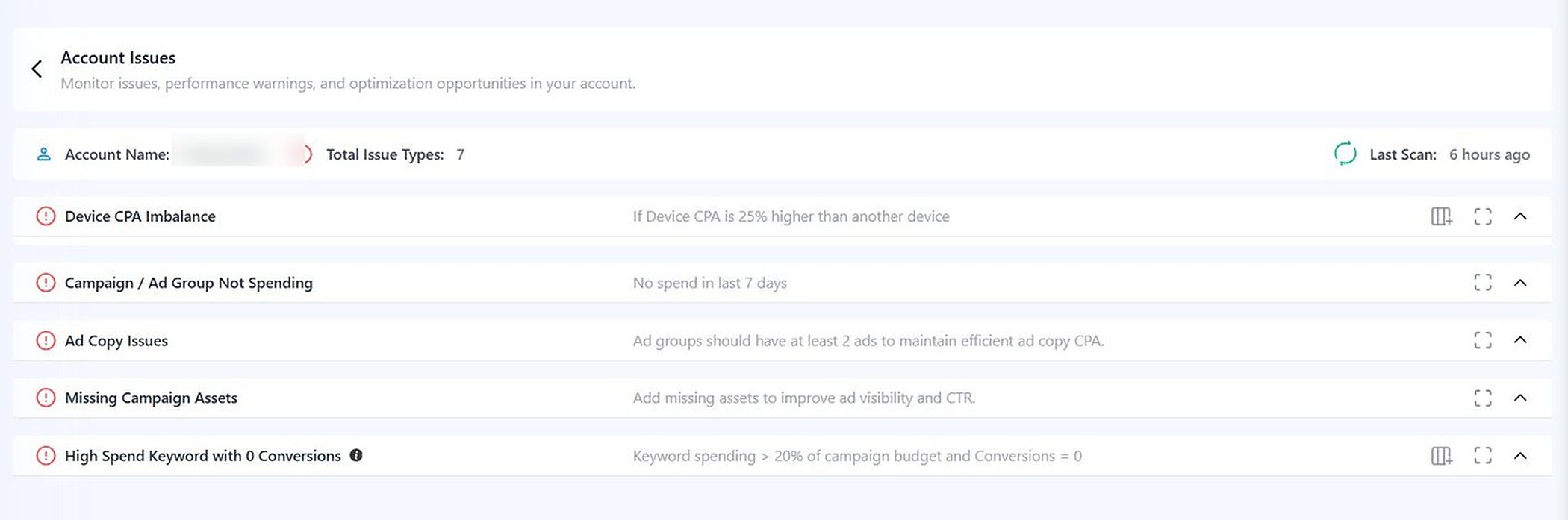 Adtunez Account Issues view showing every Google Ads audit issue ranked by absolute dollars wasted